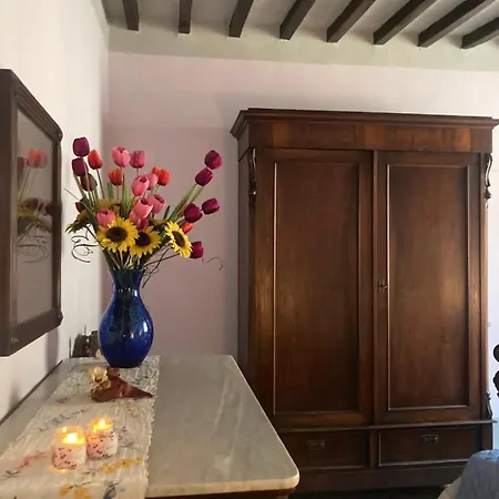 Beppina Cortona